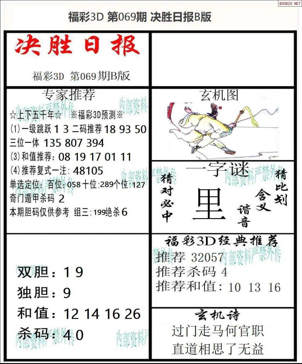 决胜报B版