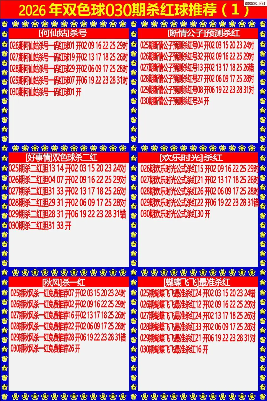 双色球杀红球1版