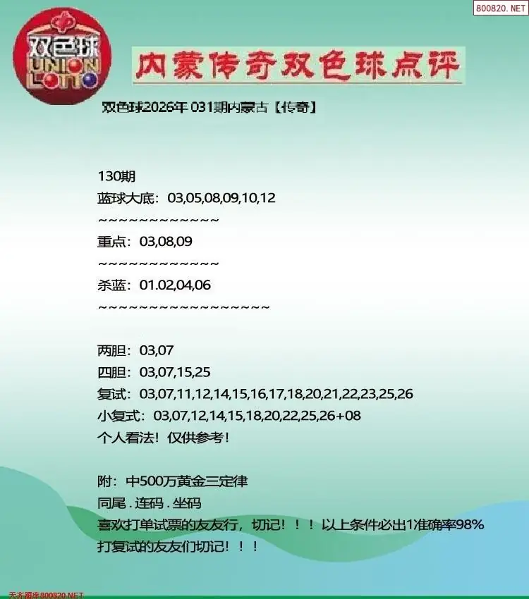 内蒙传奇双色球点评