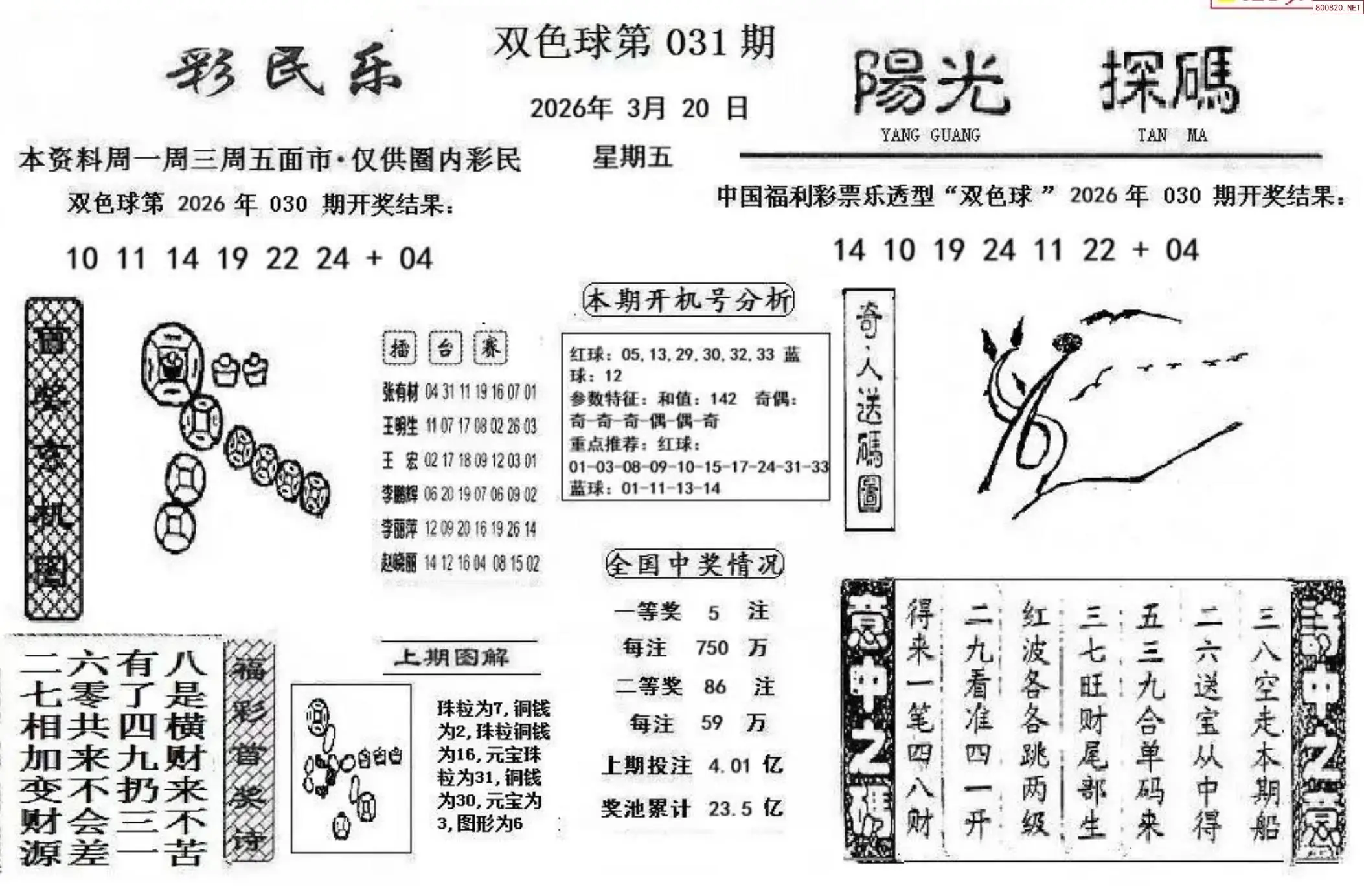 彩民乐+阳光探码图文版