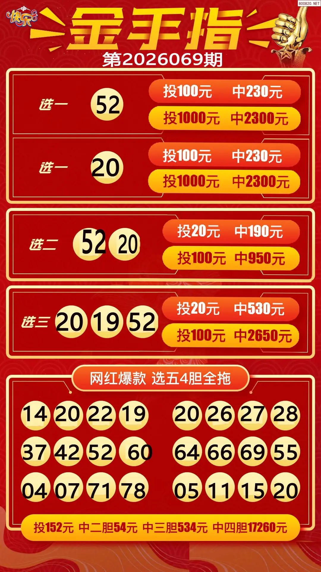金手指选五四胆