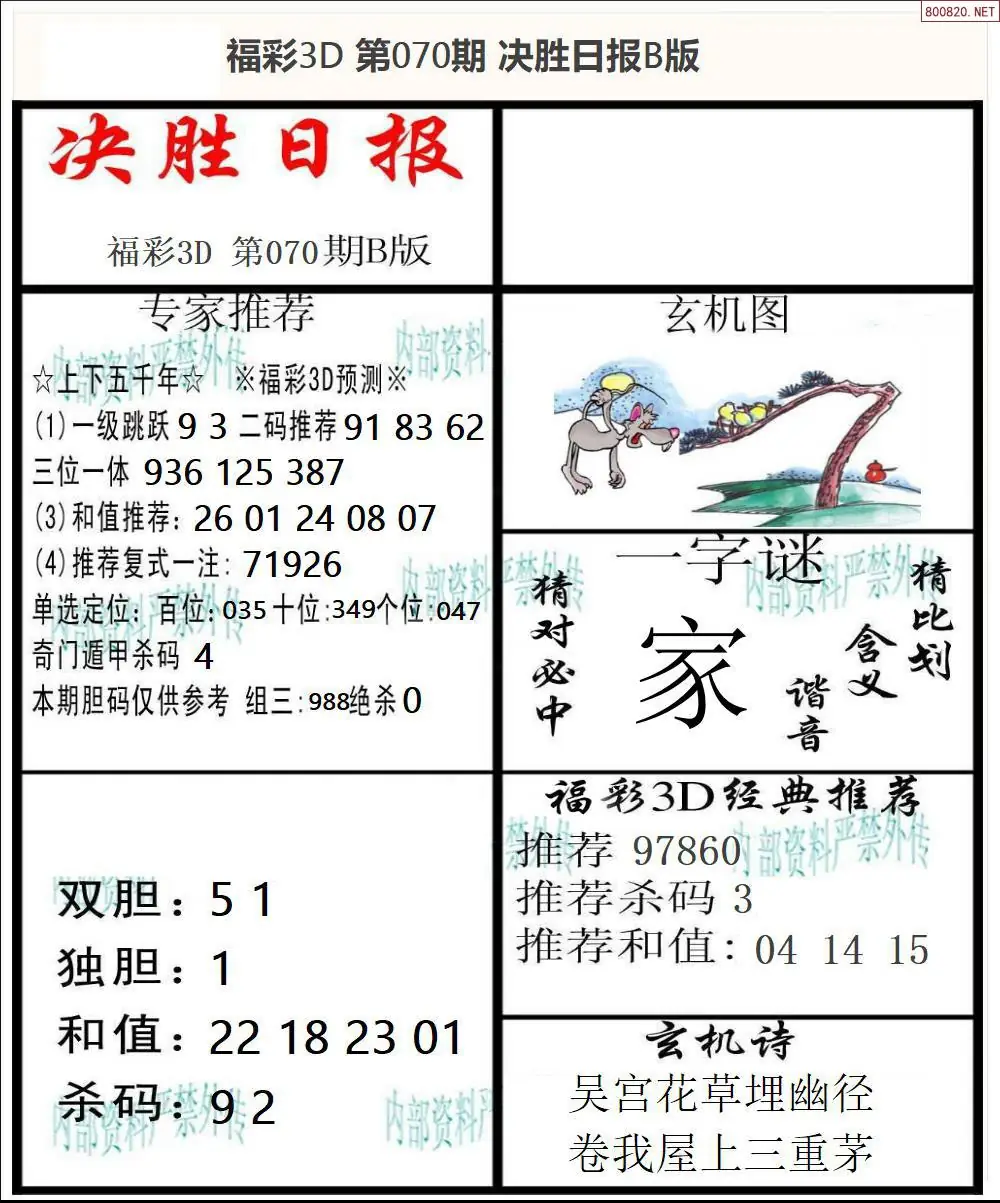 决胜报B版