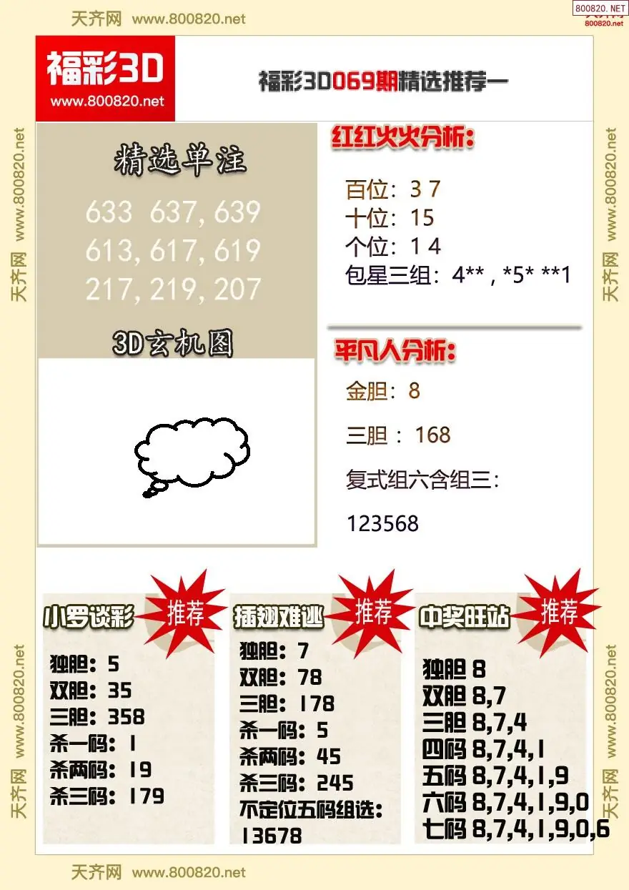 福彩3d精选推荐一