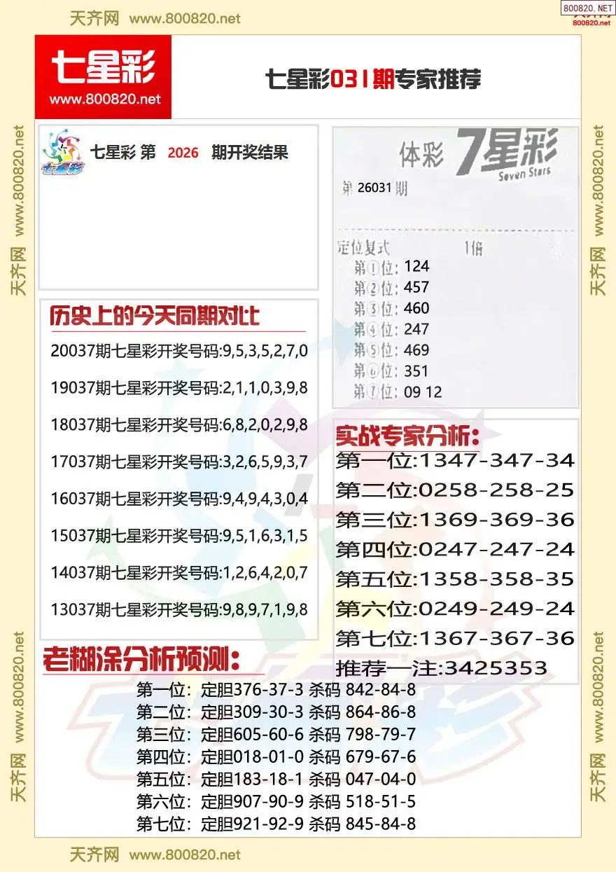 七星彩专家推荐