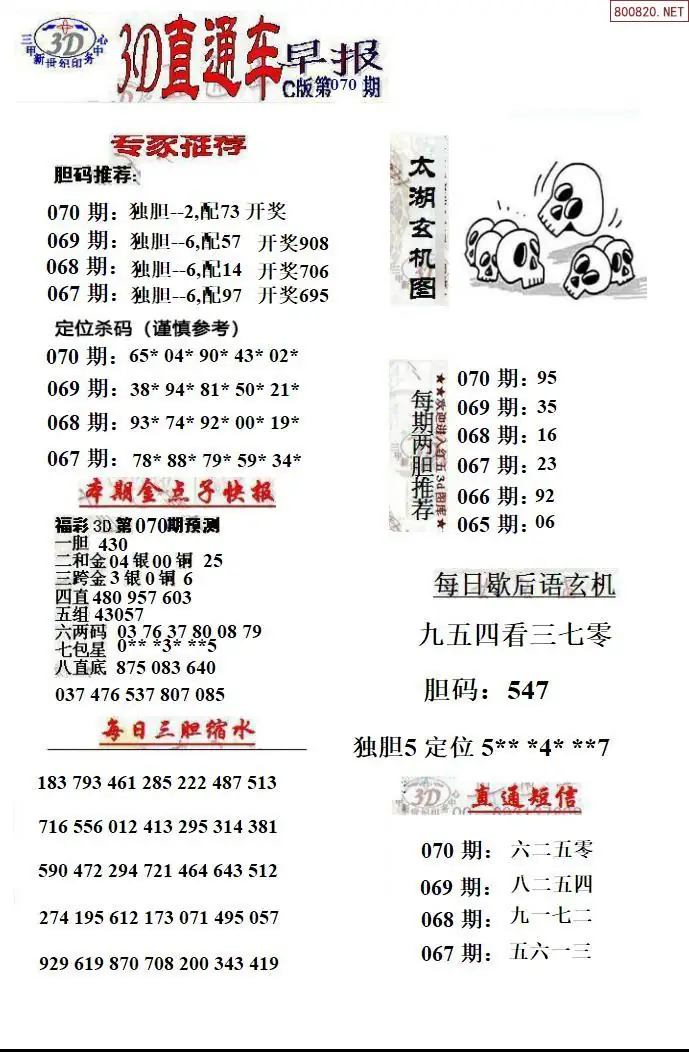 3D直通车3