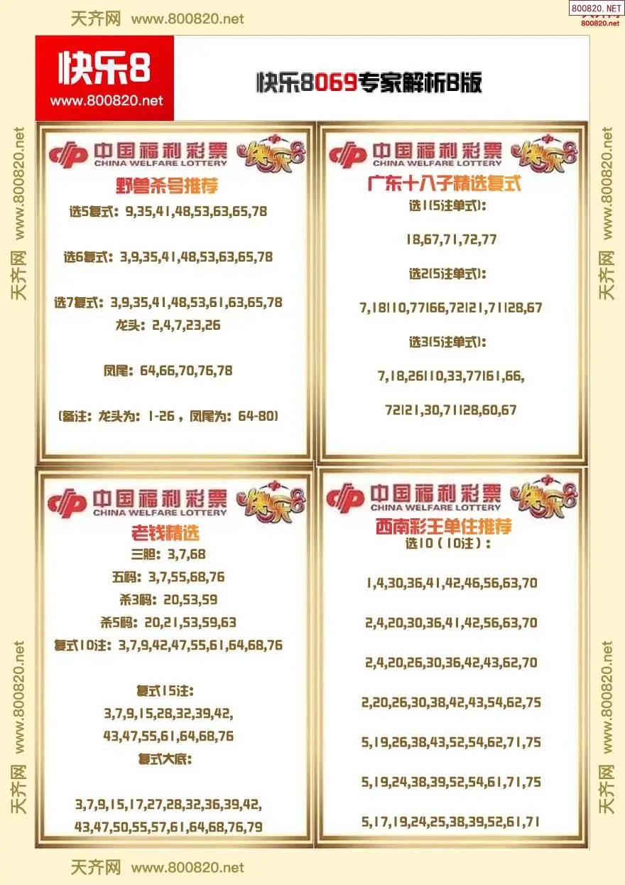 快乐8专家解析B版