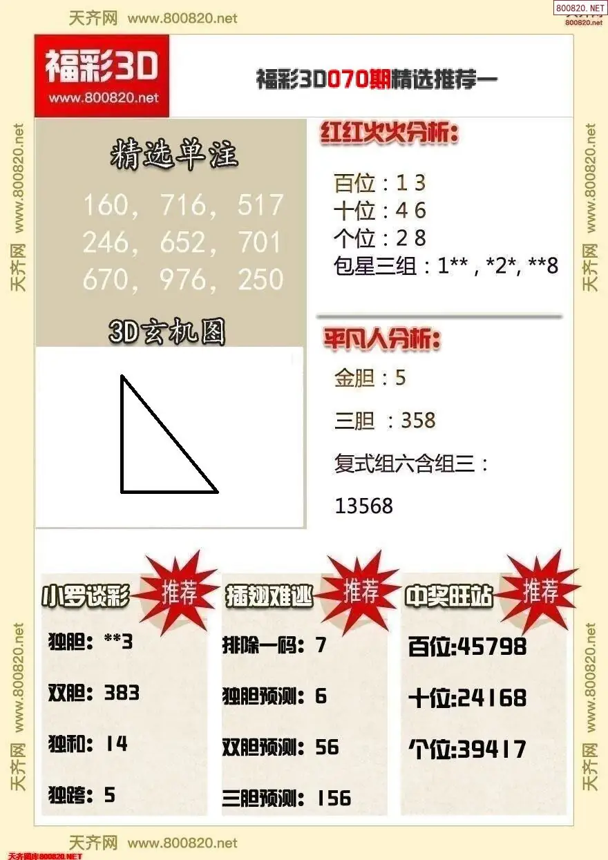 福彩3d精选推荐一