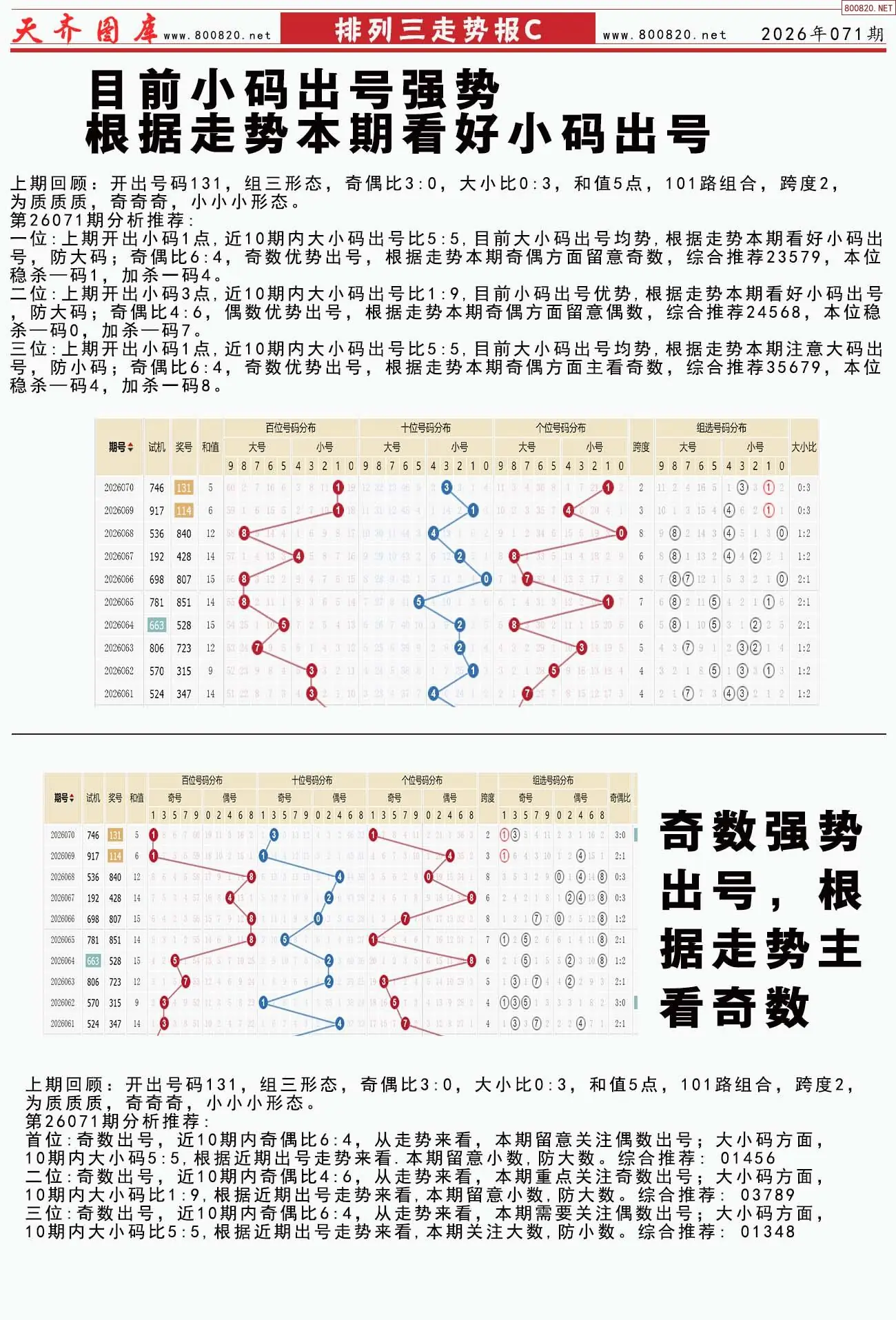 体彩排列三走势报C
