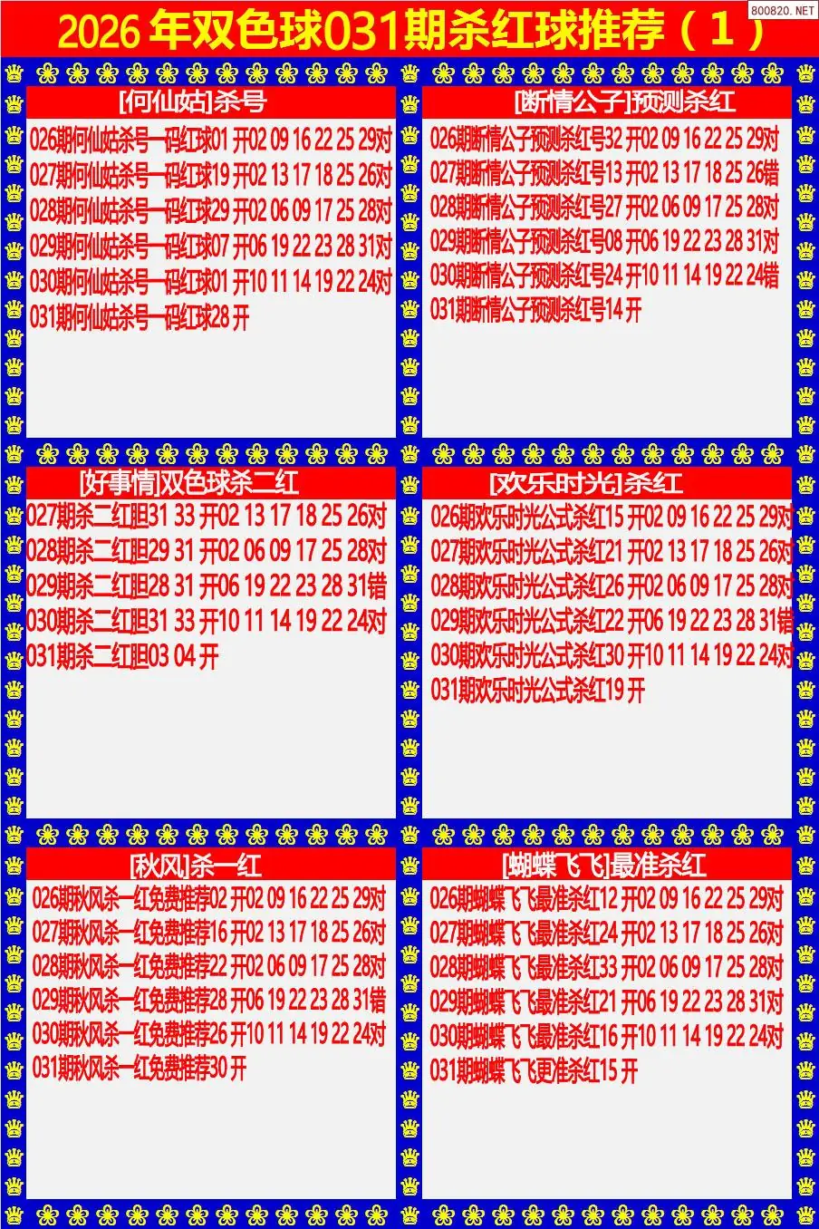 双色球杀红球1版