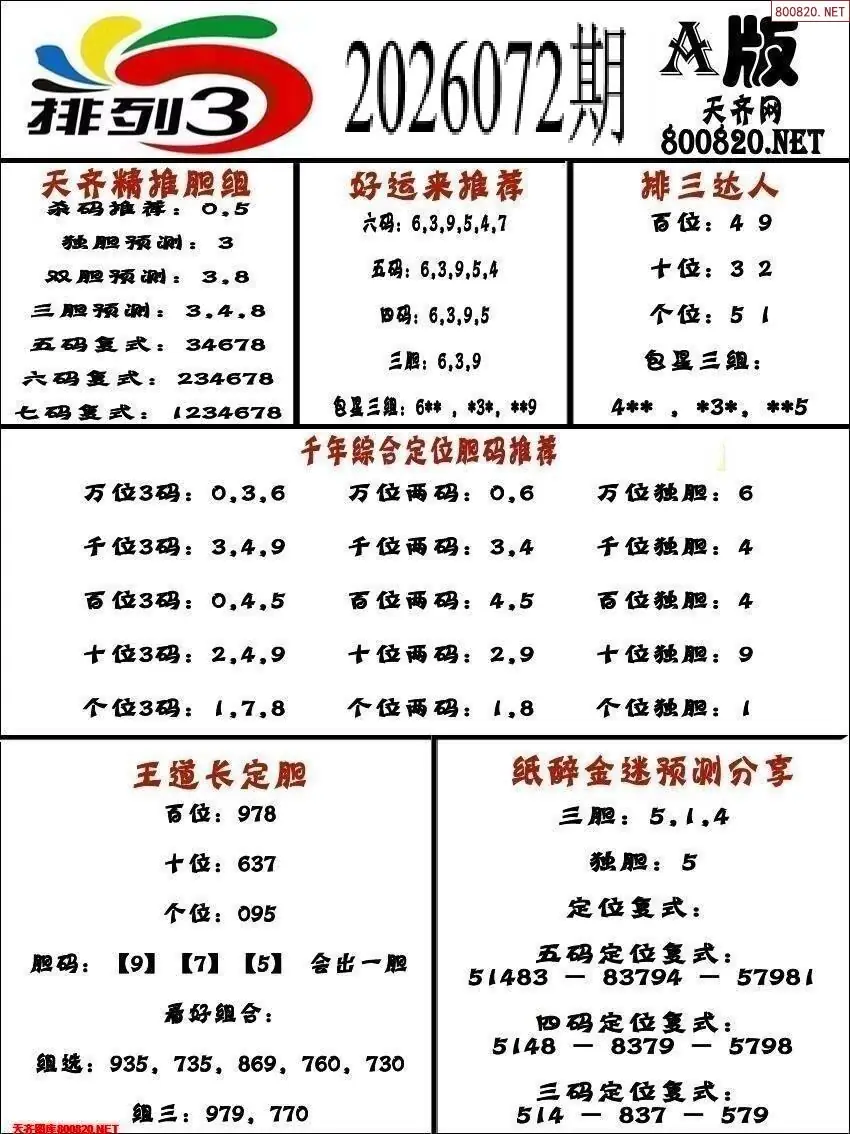 排三专家推荐A版 | (排列三图库)