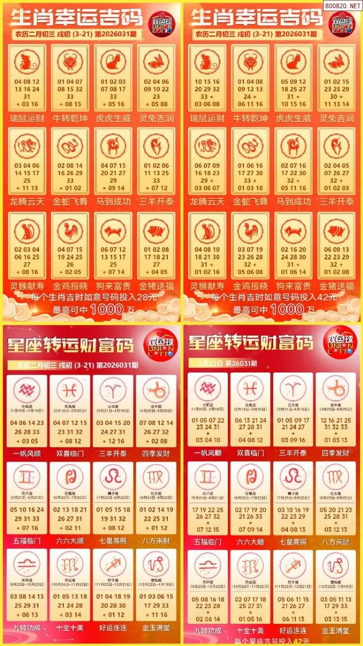 双色球生肖幸运码