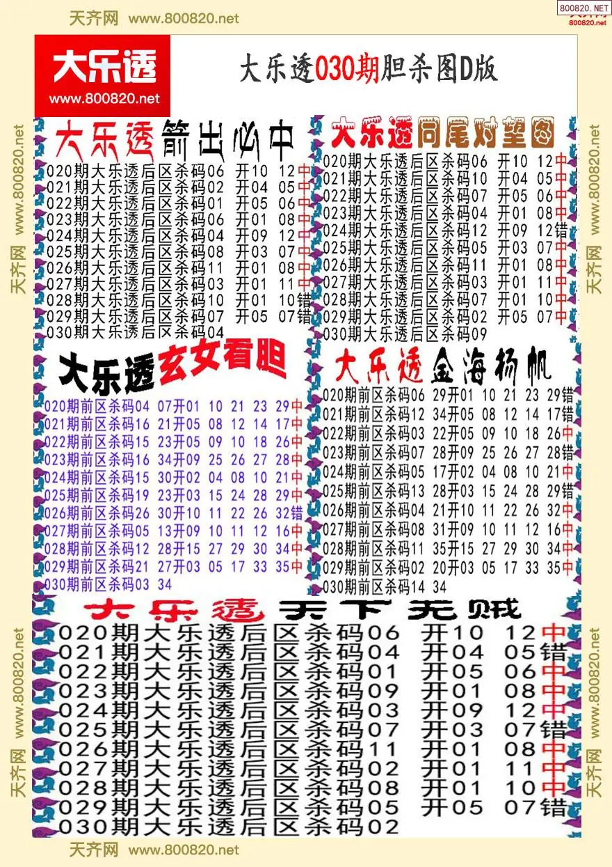 大乐透胆杀图D版