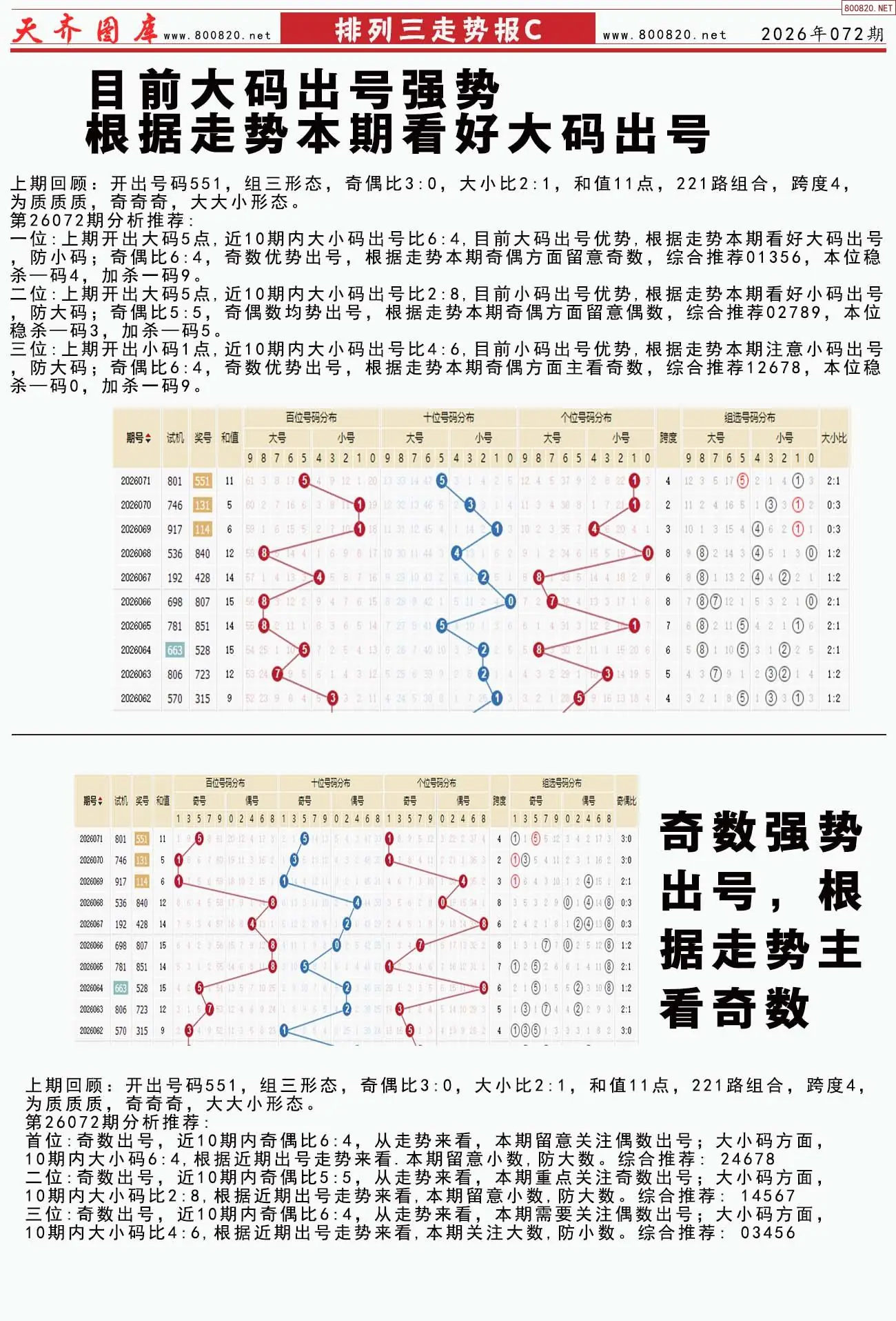 体彩排列三走势报C