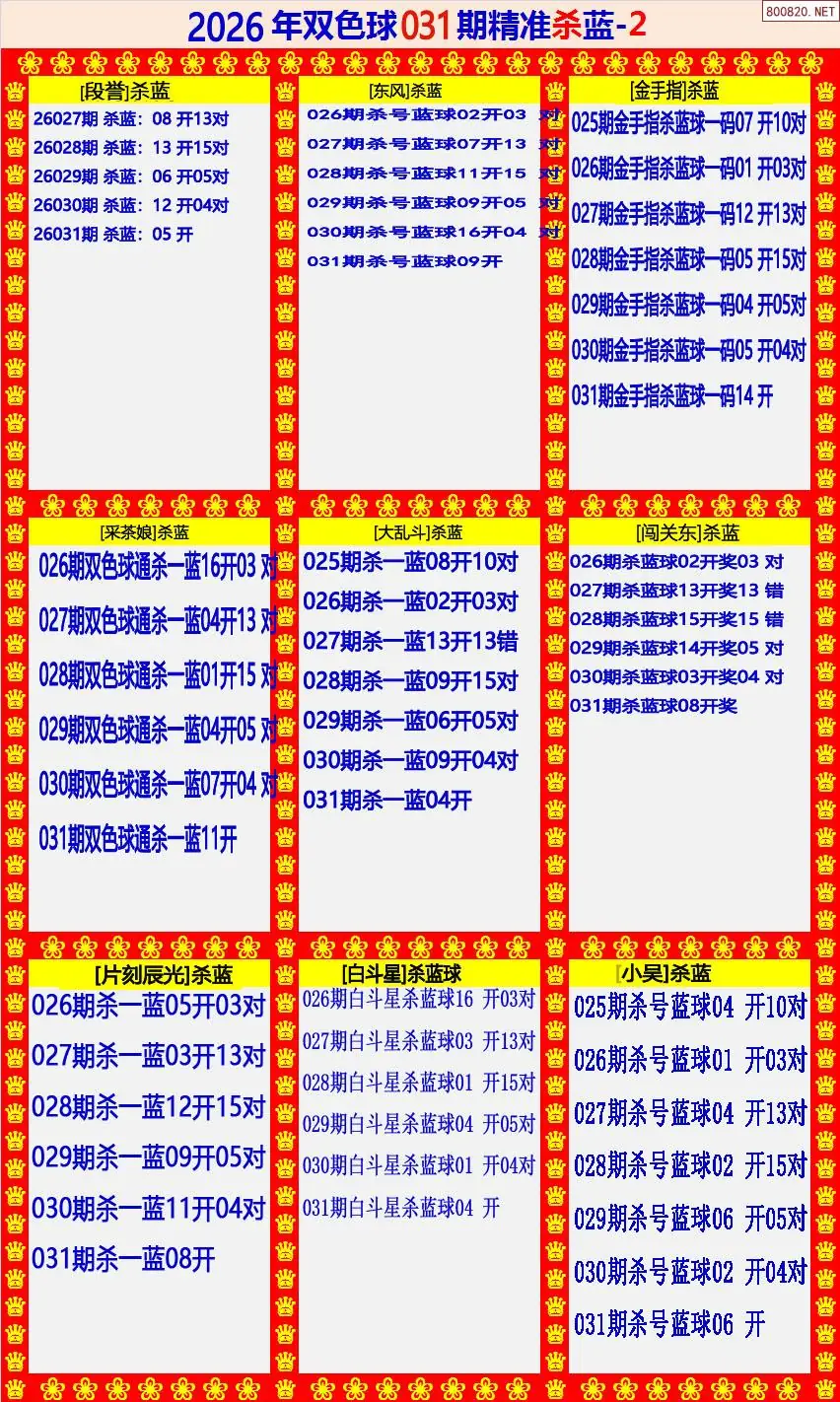 双色球精准杀蓝2版