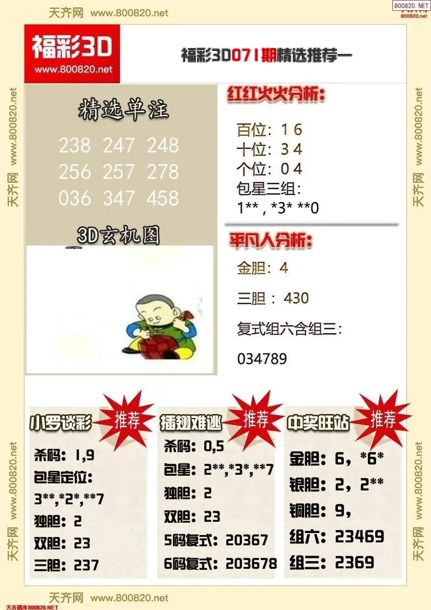 福彩3d精选推荐一