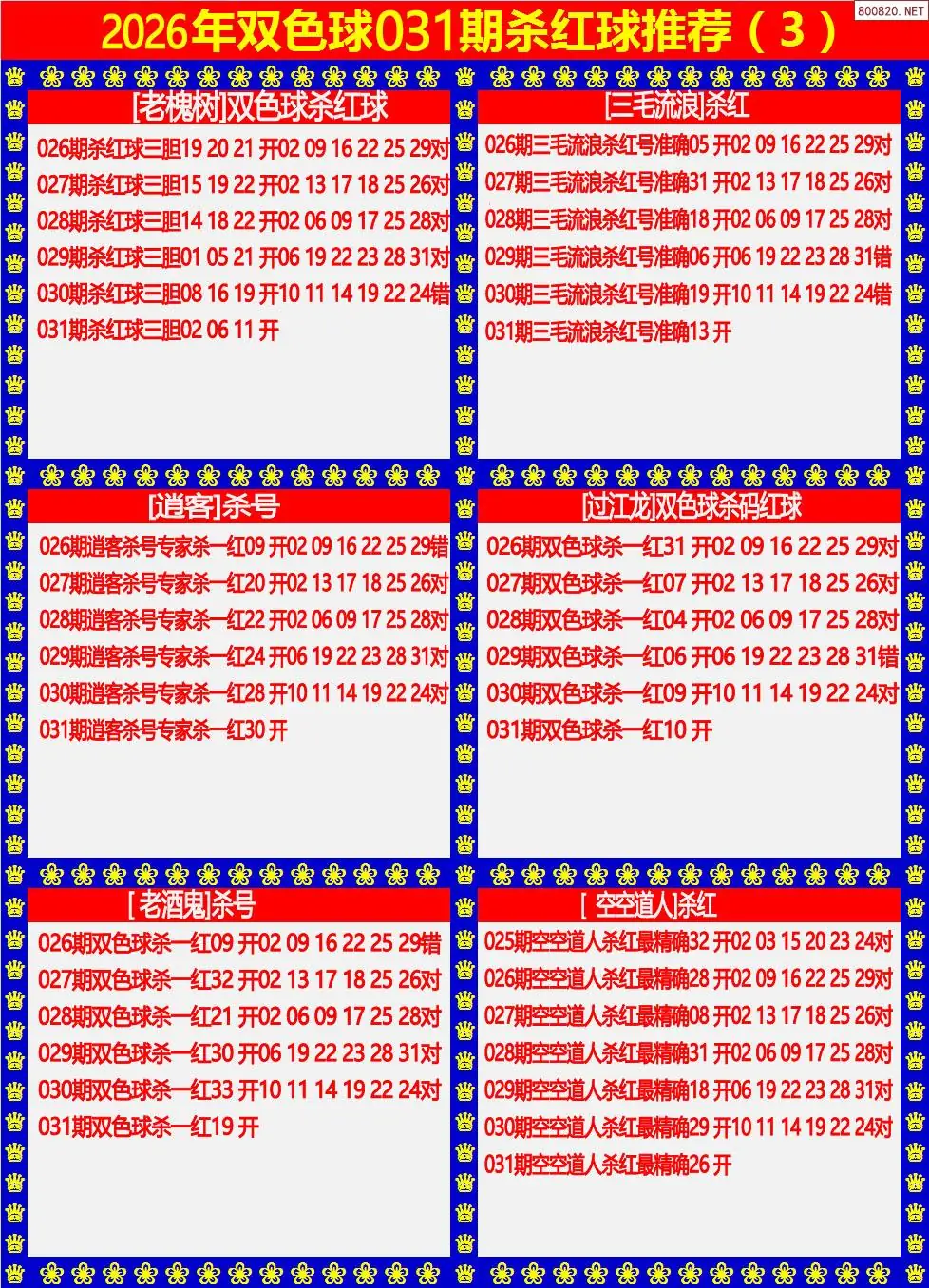 双色球杀红球3版