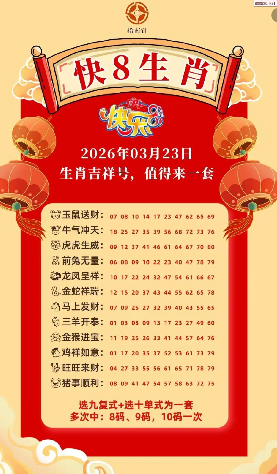 快乐8生肖幸运码
