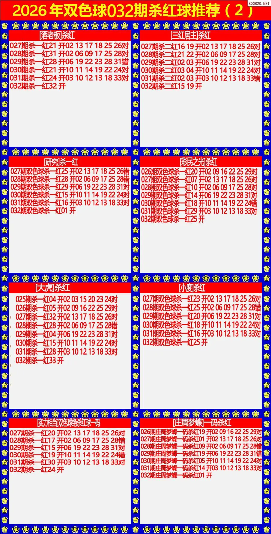 双色球杀红球2版