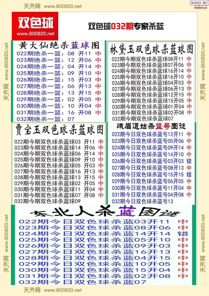双色球专家杀蓝