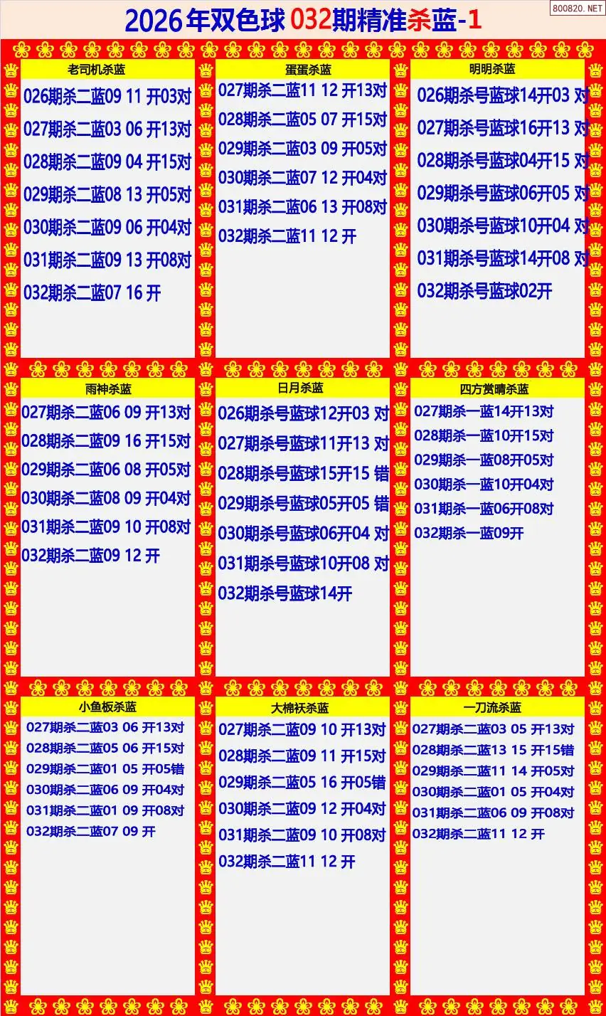 双色球精准杀蓝1版