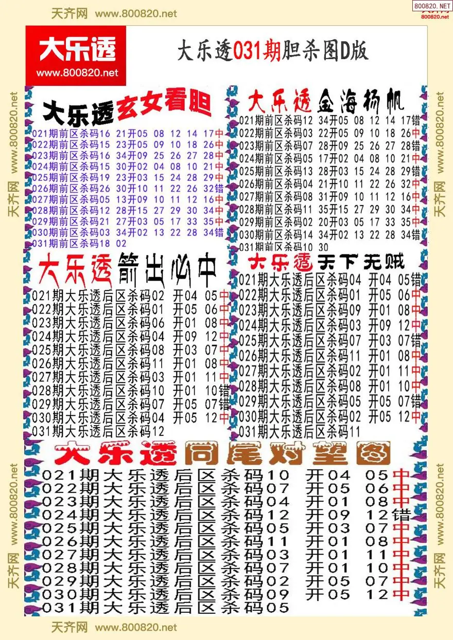 大乐透胆杀图D版