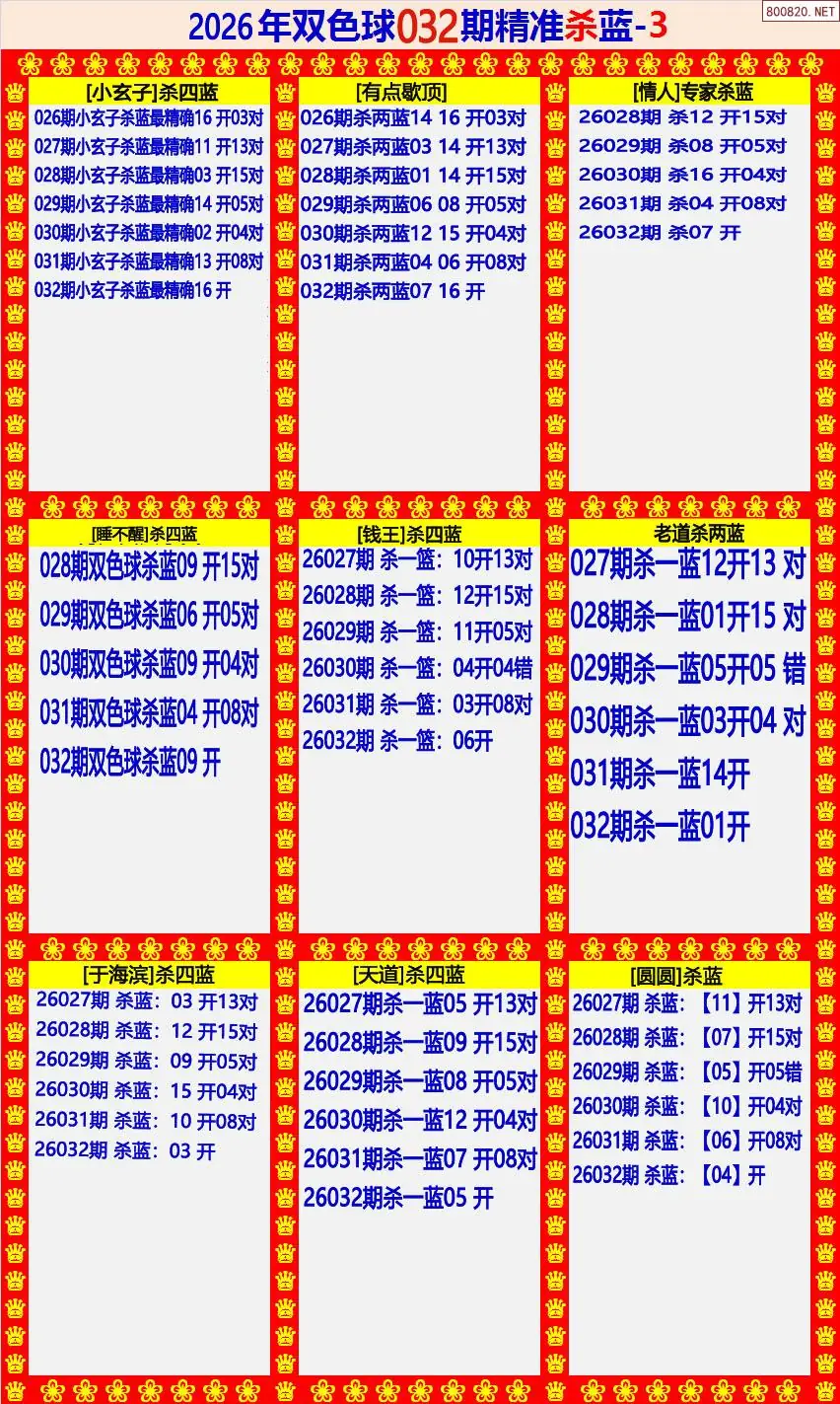 双色球精准杀蓝3版