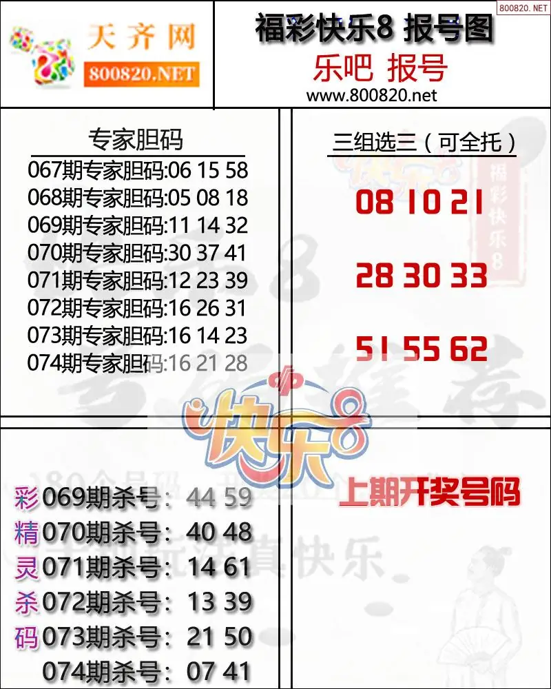 快乐8报号图