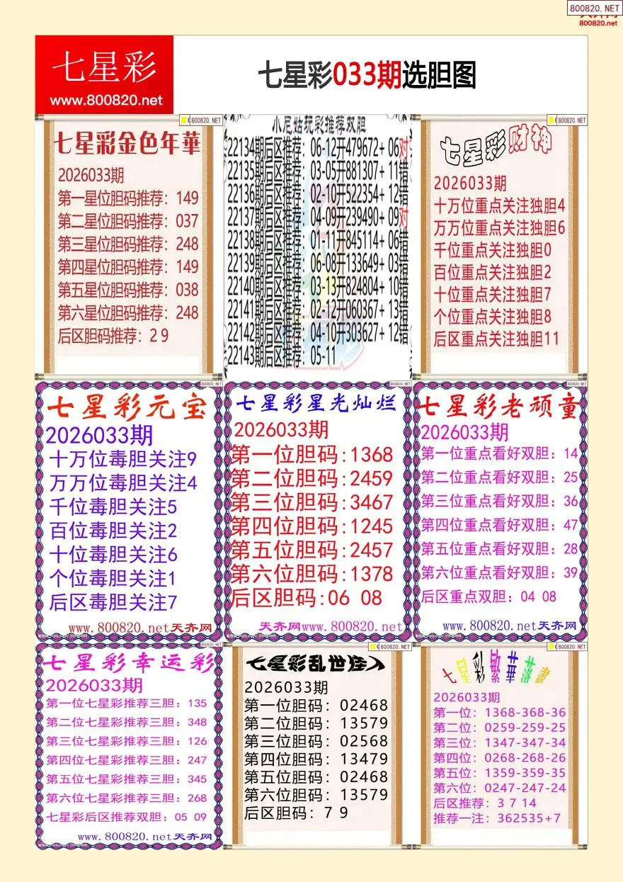 七星彩选胆图