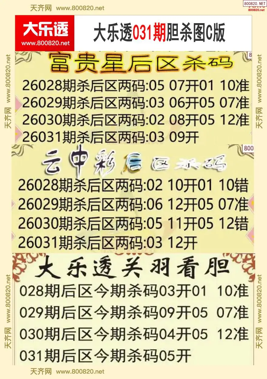 大乐透胆杀图C版