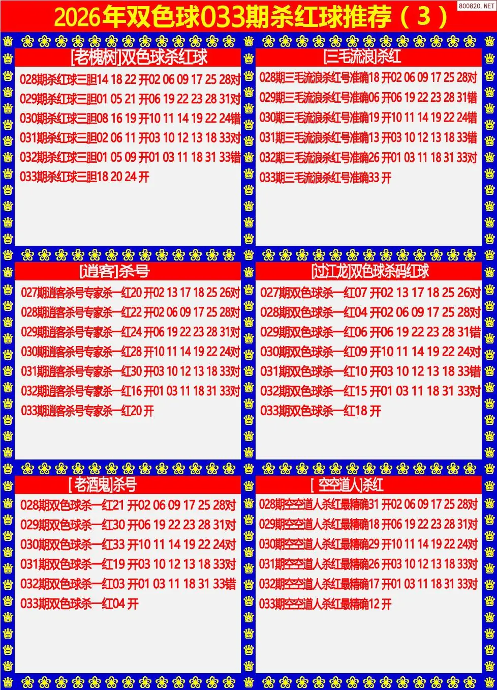 双色球杀红球3版