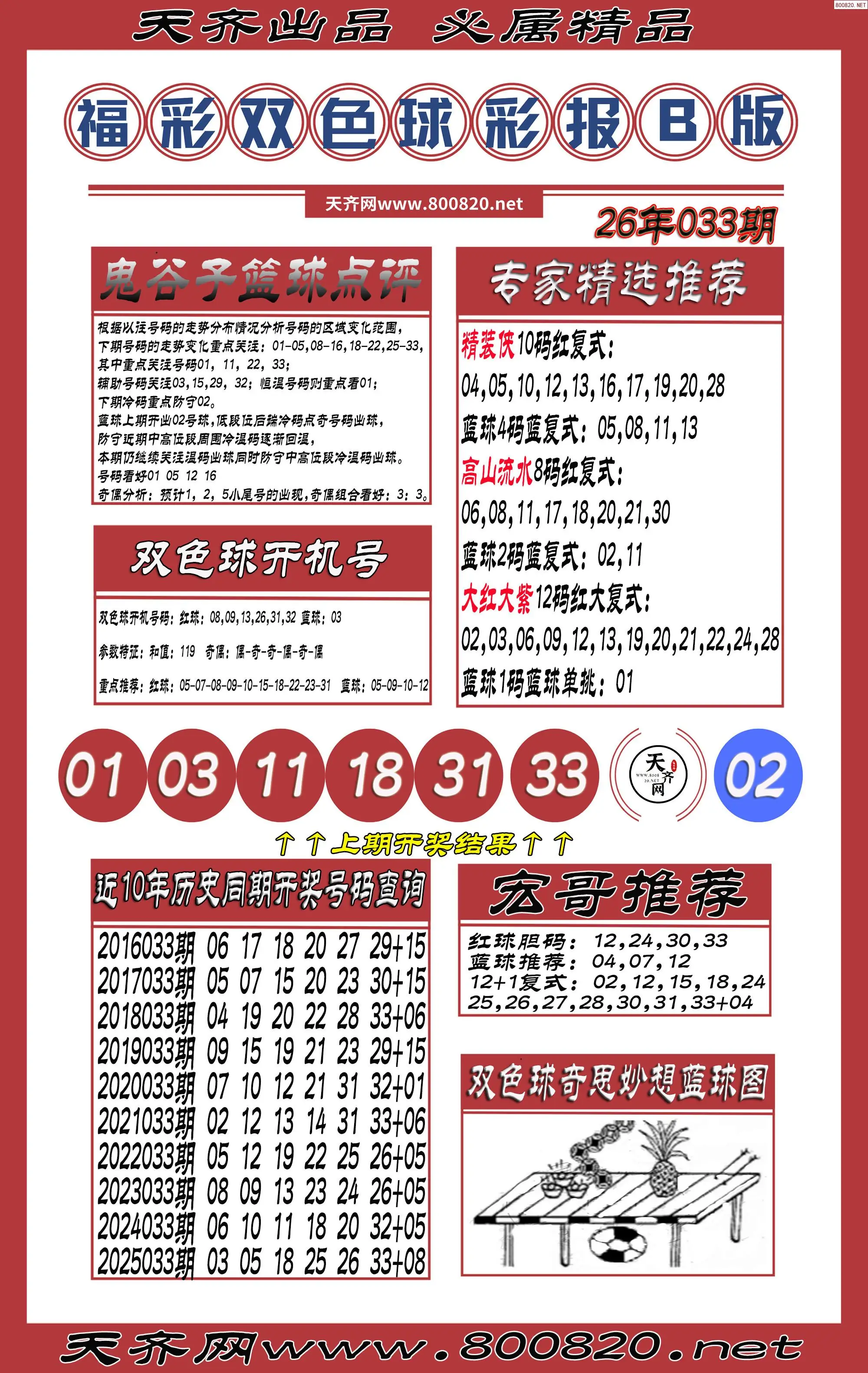 双色球彩报B版