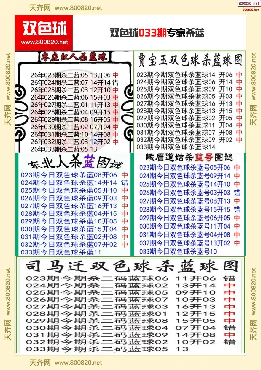 双色球专家杀蓝