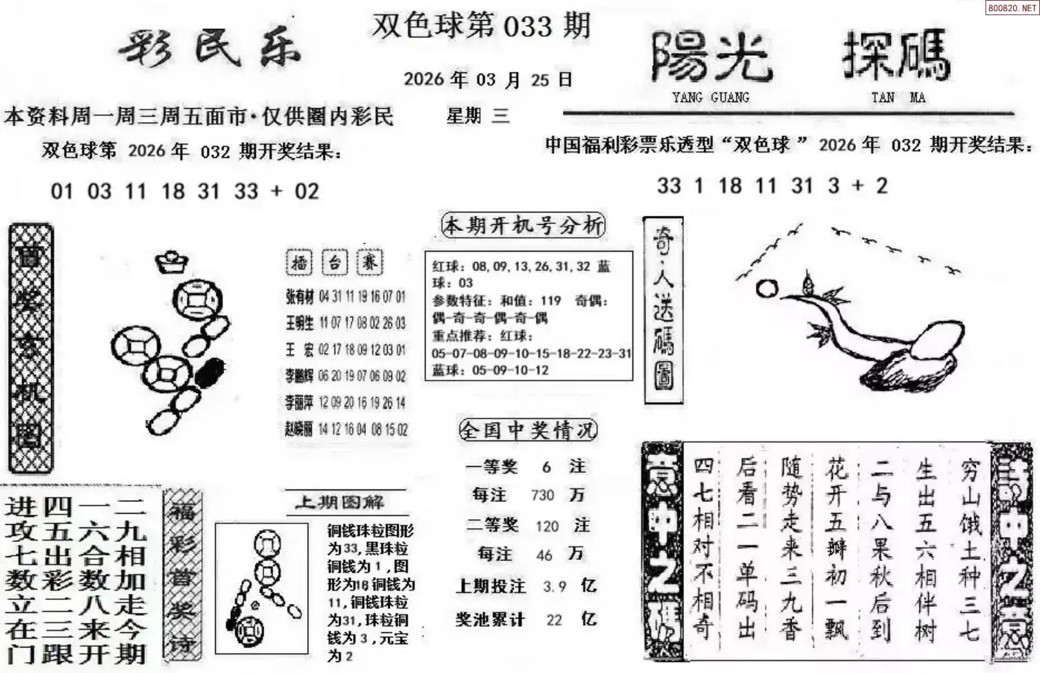 彩民乐+阳光探码图文版