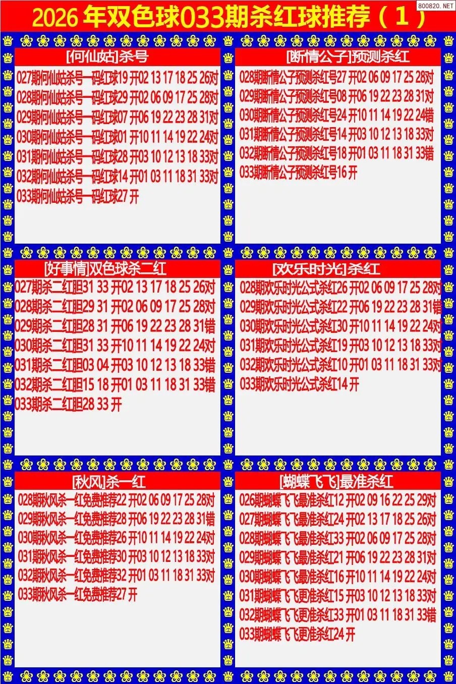 双色球杀红球1版