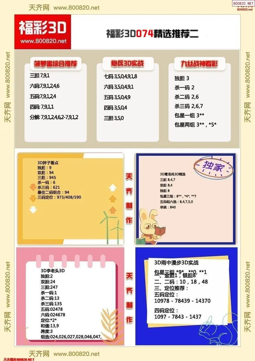 福彩3d精选推荐二