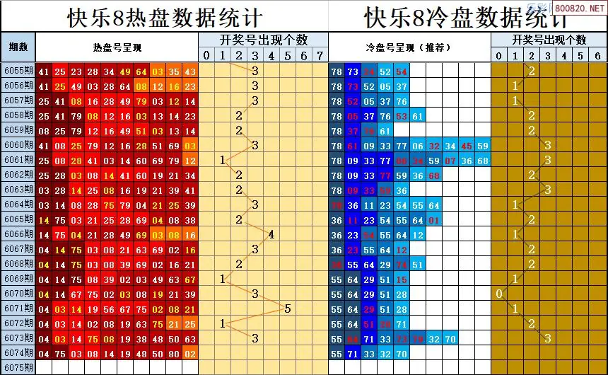 南北彩吧