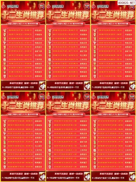 十二生肖推荐图