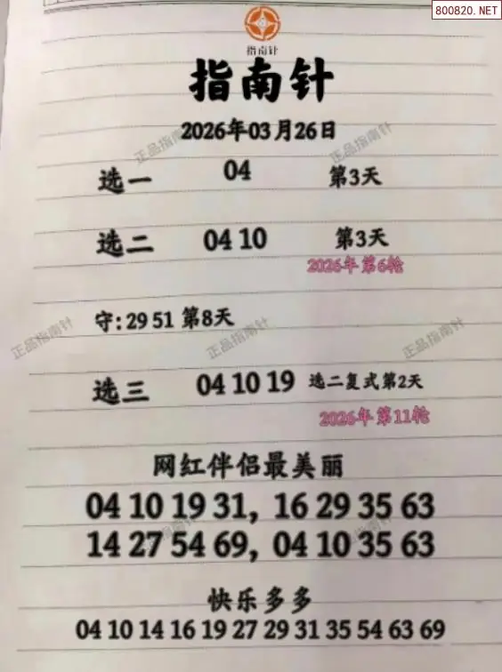 指南针分析