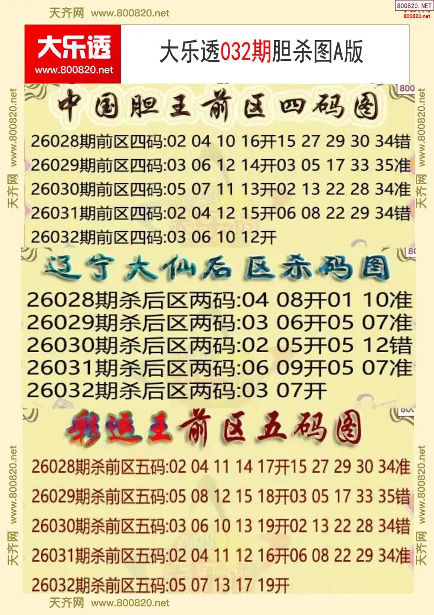 大乐透胆杀图A版