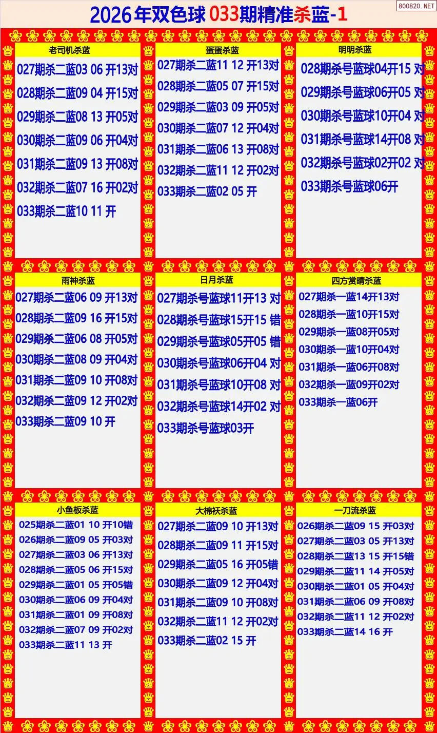 双色球精准杀蓝1版