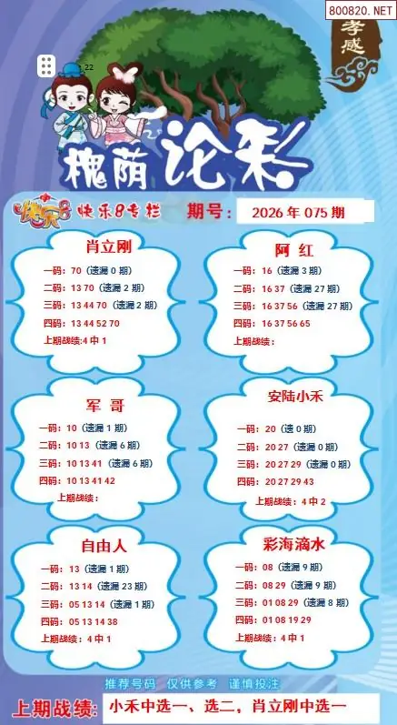 槐荫论彩