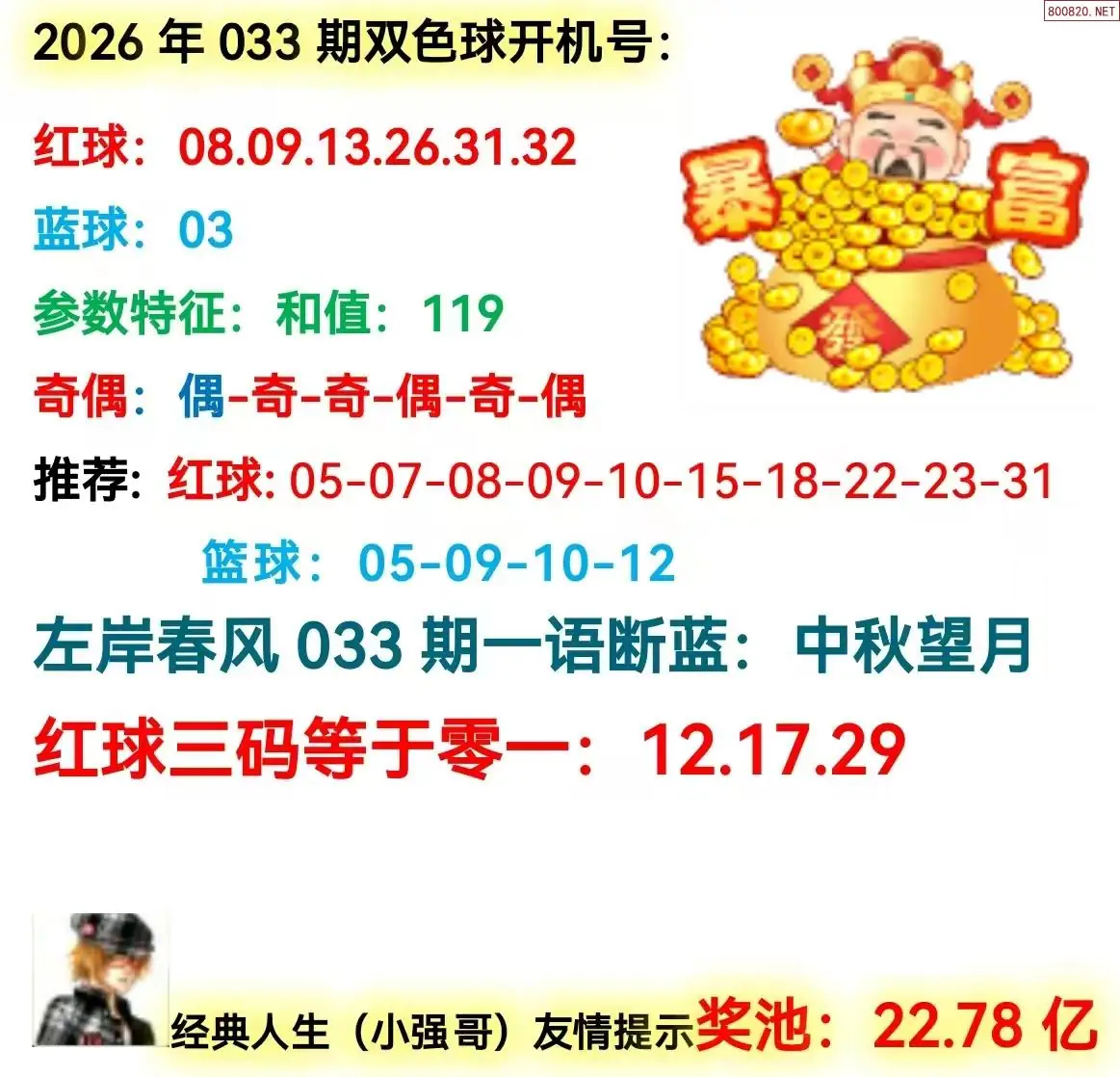 双色球开机号分析