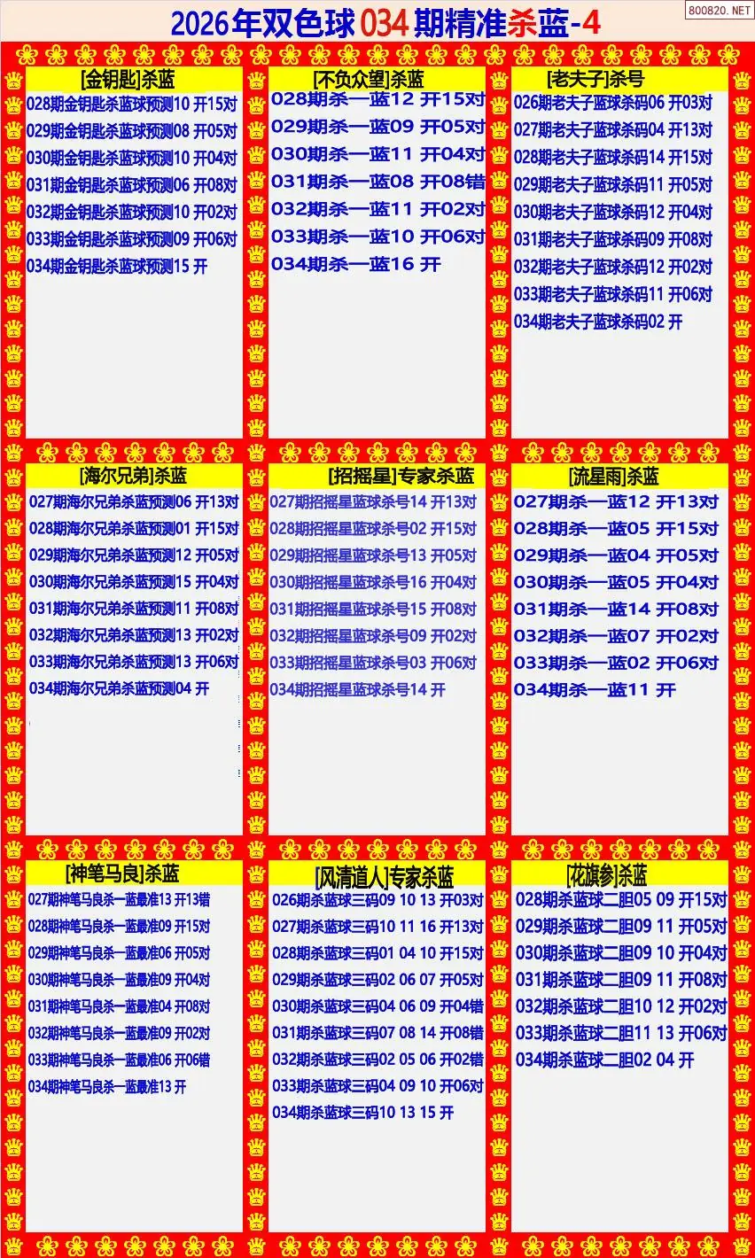 双色球精准杀蓝4版