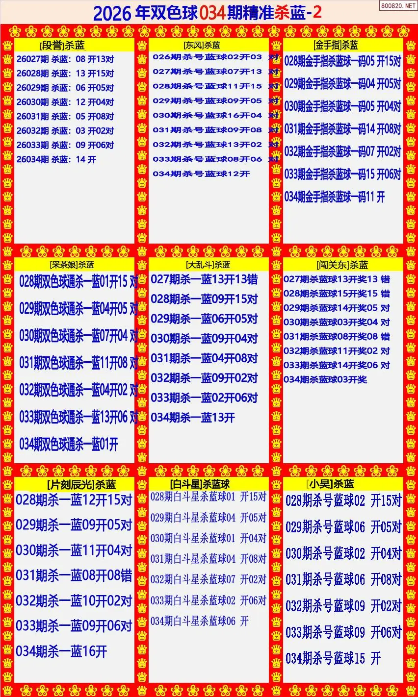 双色球精准杀蓝2版