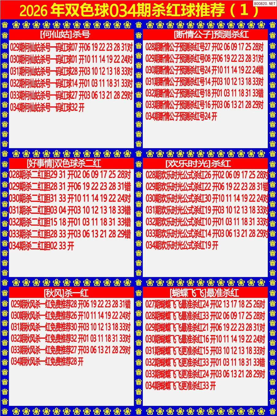 双色球杀红球1版