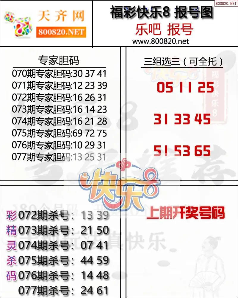 快乐8报号图