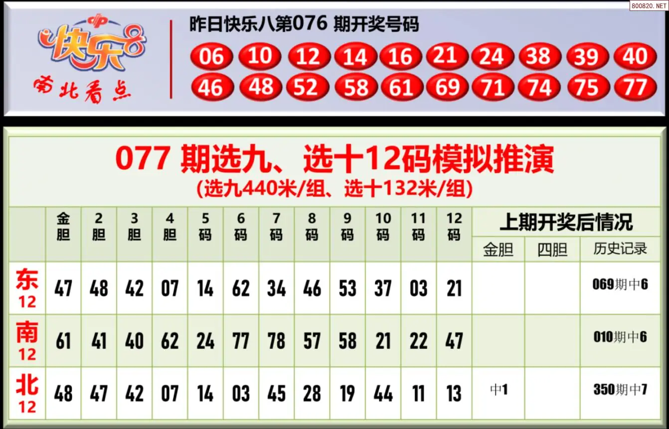 南北彩吧