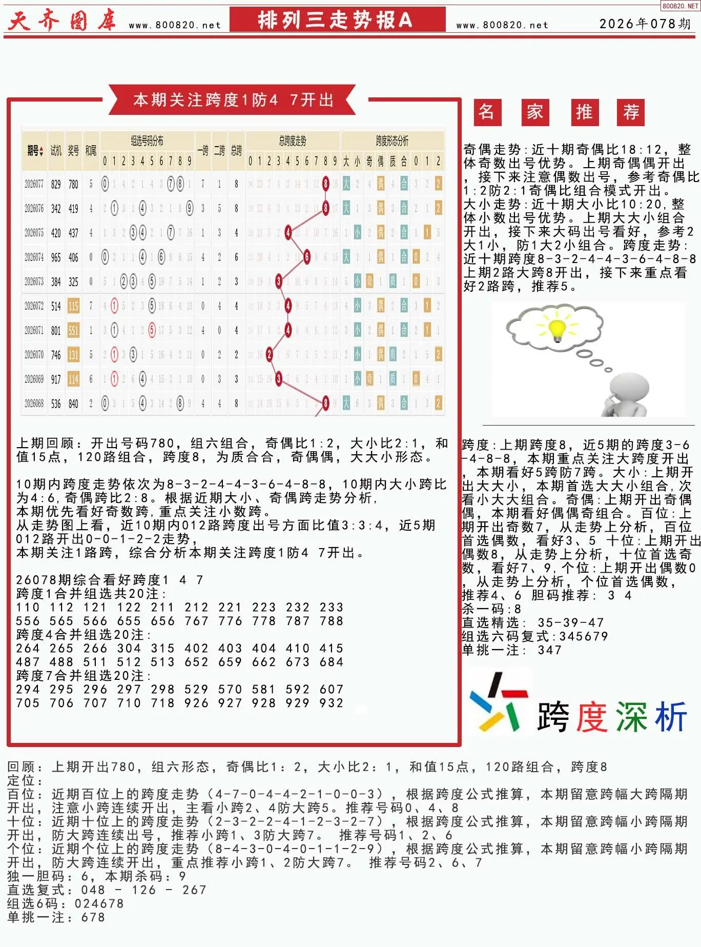 体彩排列三走势报A