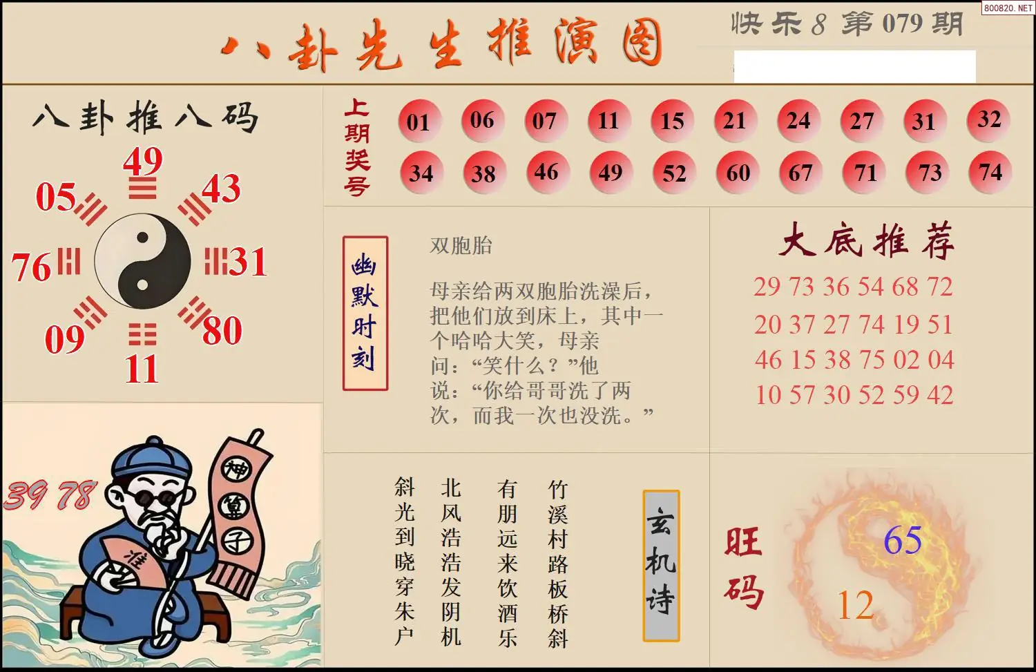 八卦推演图