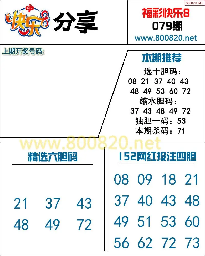 快乐8预测图